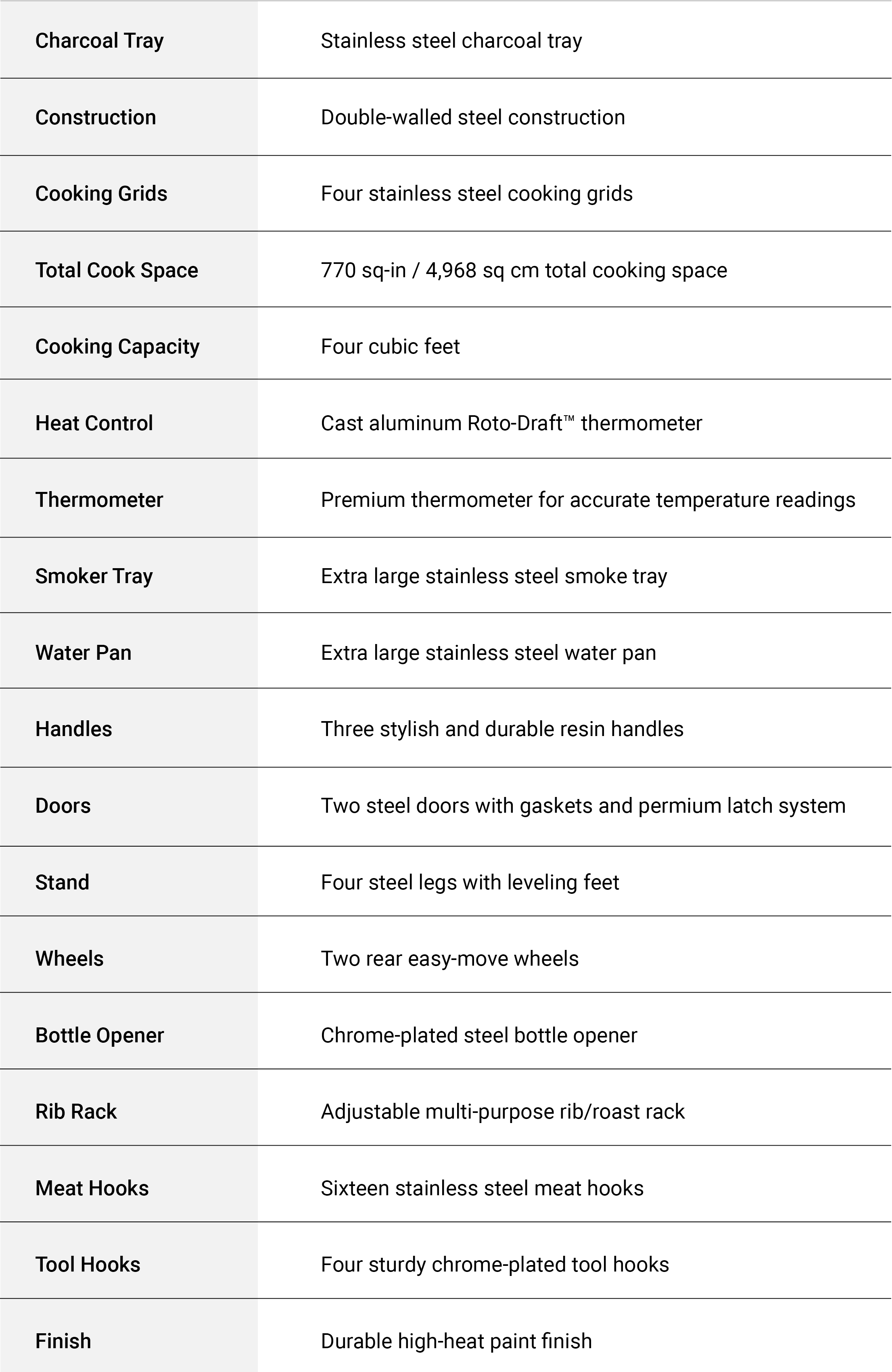 Specifications Image