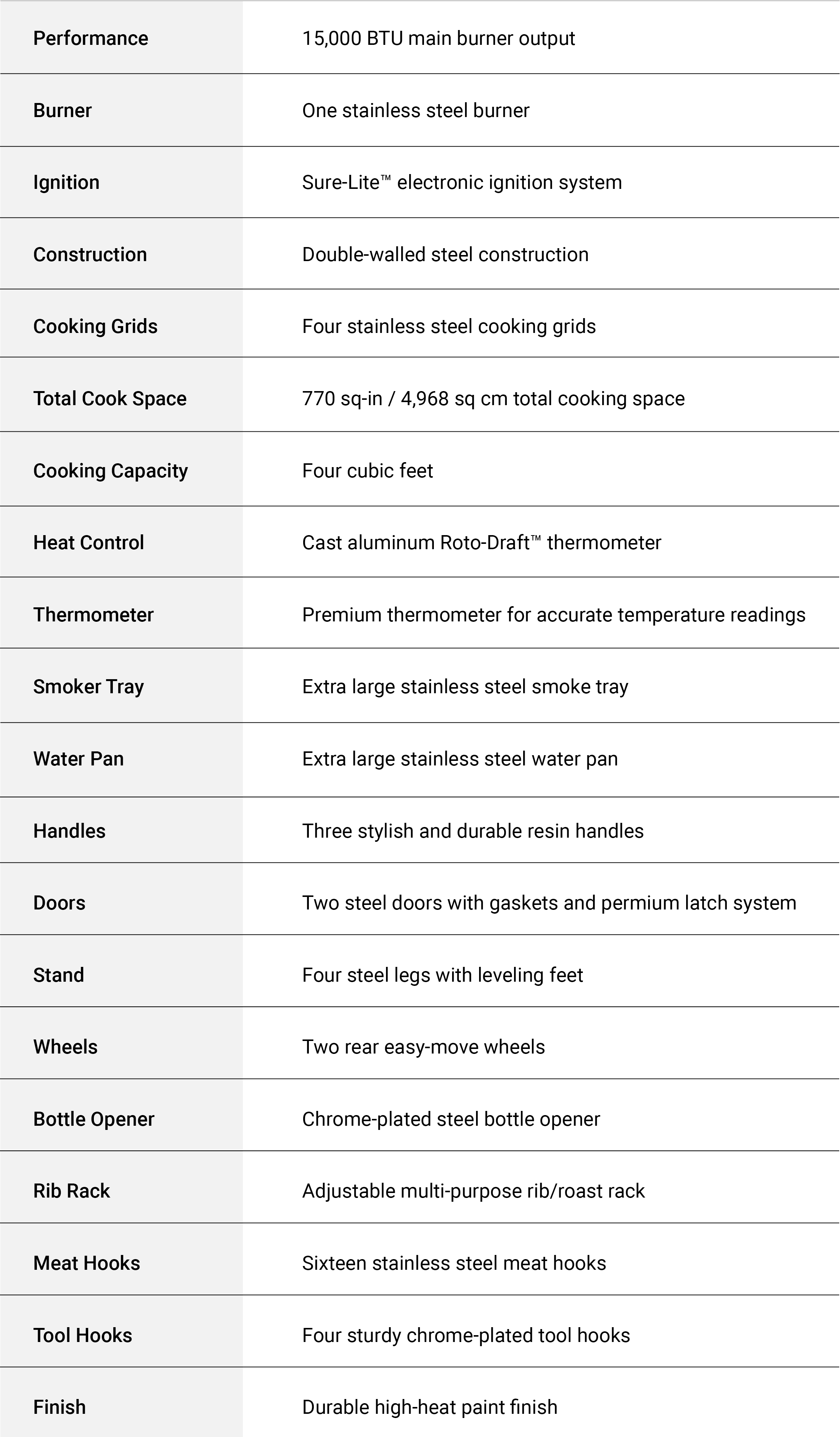 Specifications Image