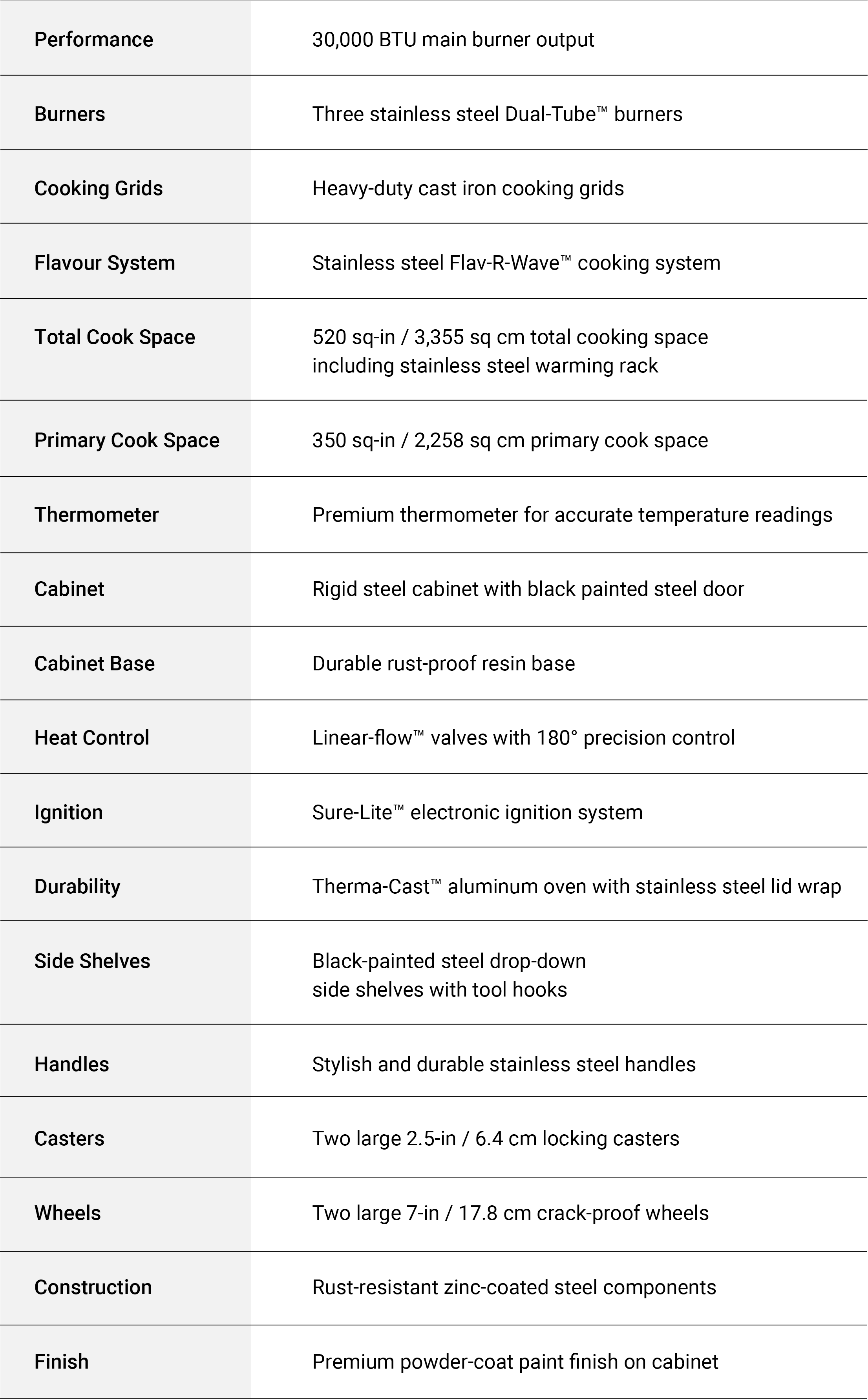 Specifications Image