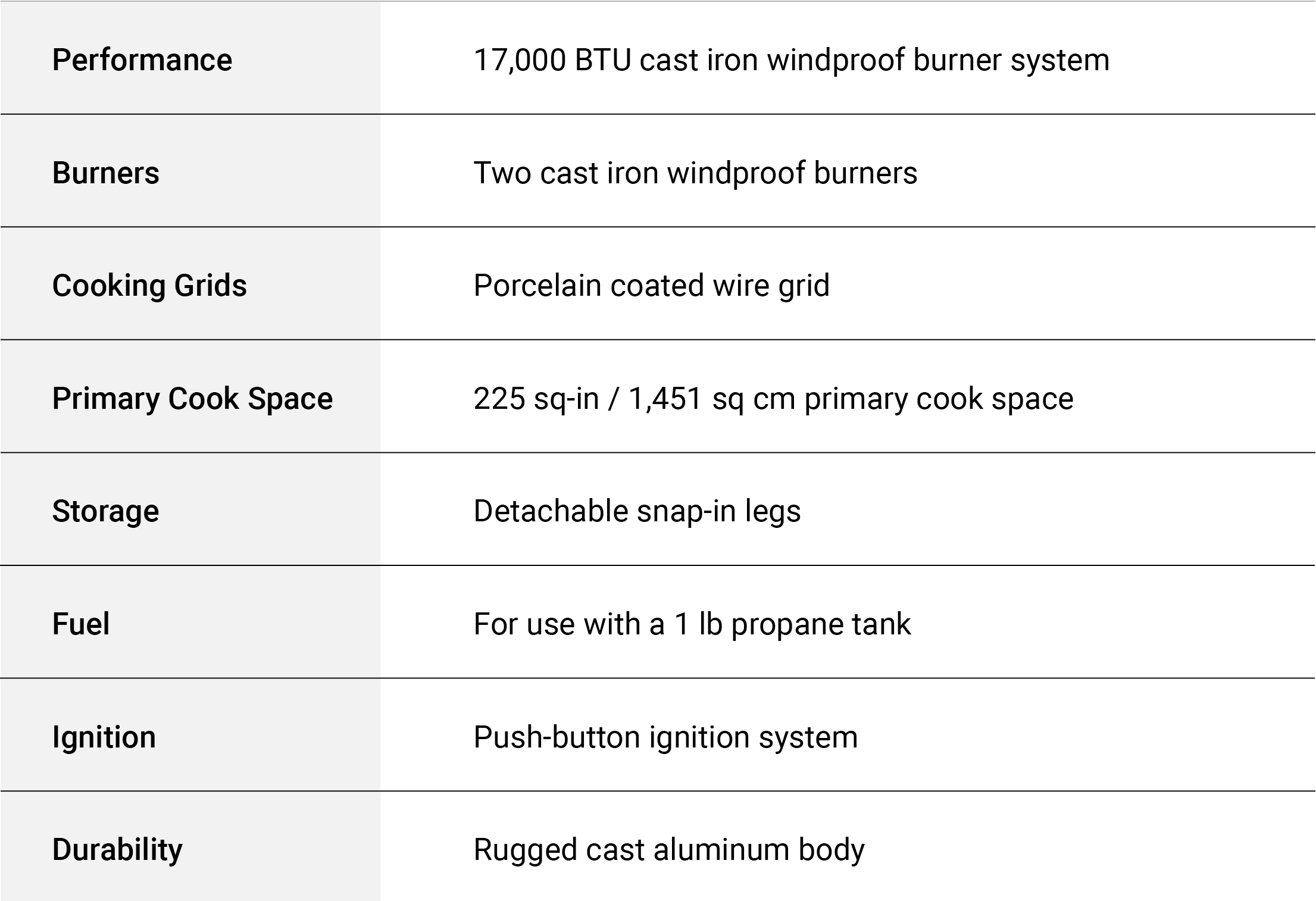 Specifications Image