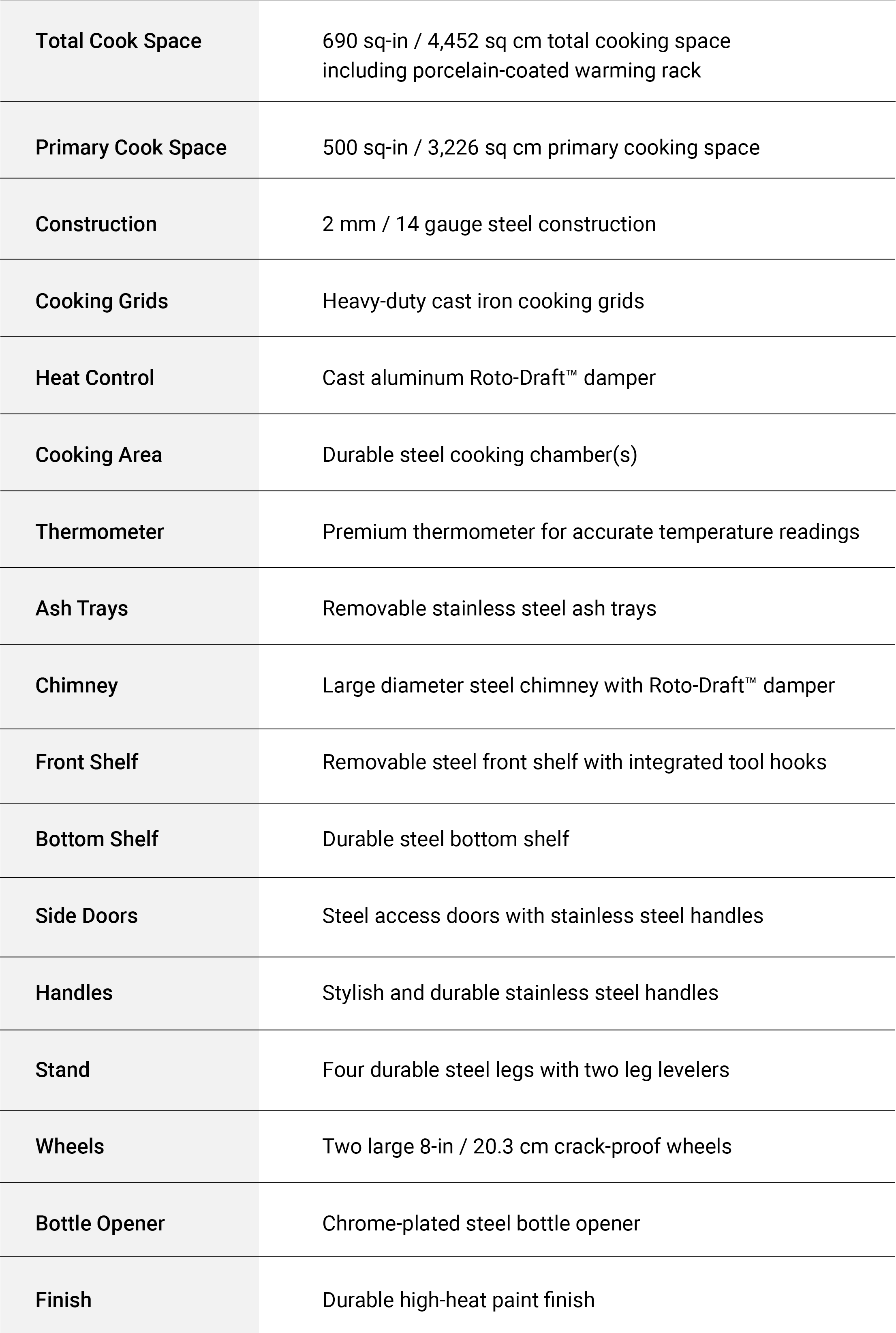 Specifications Image