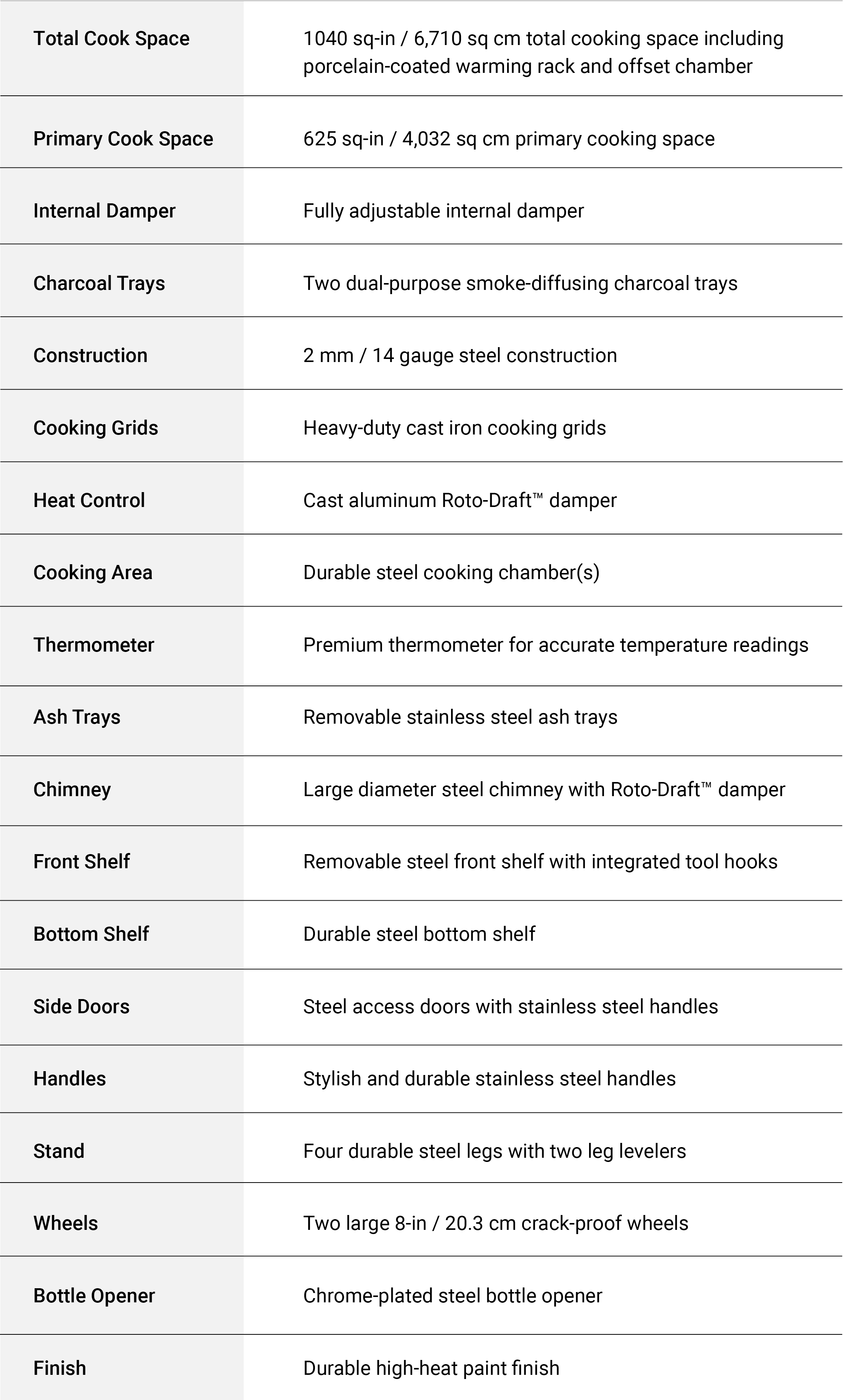 Specifications Image