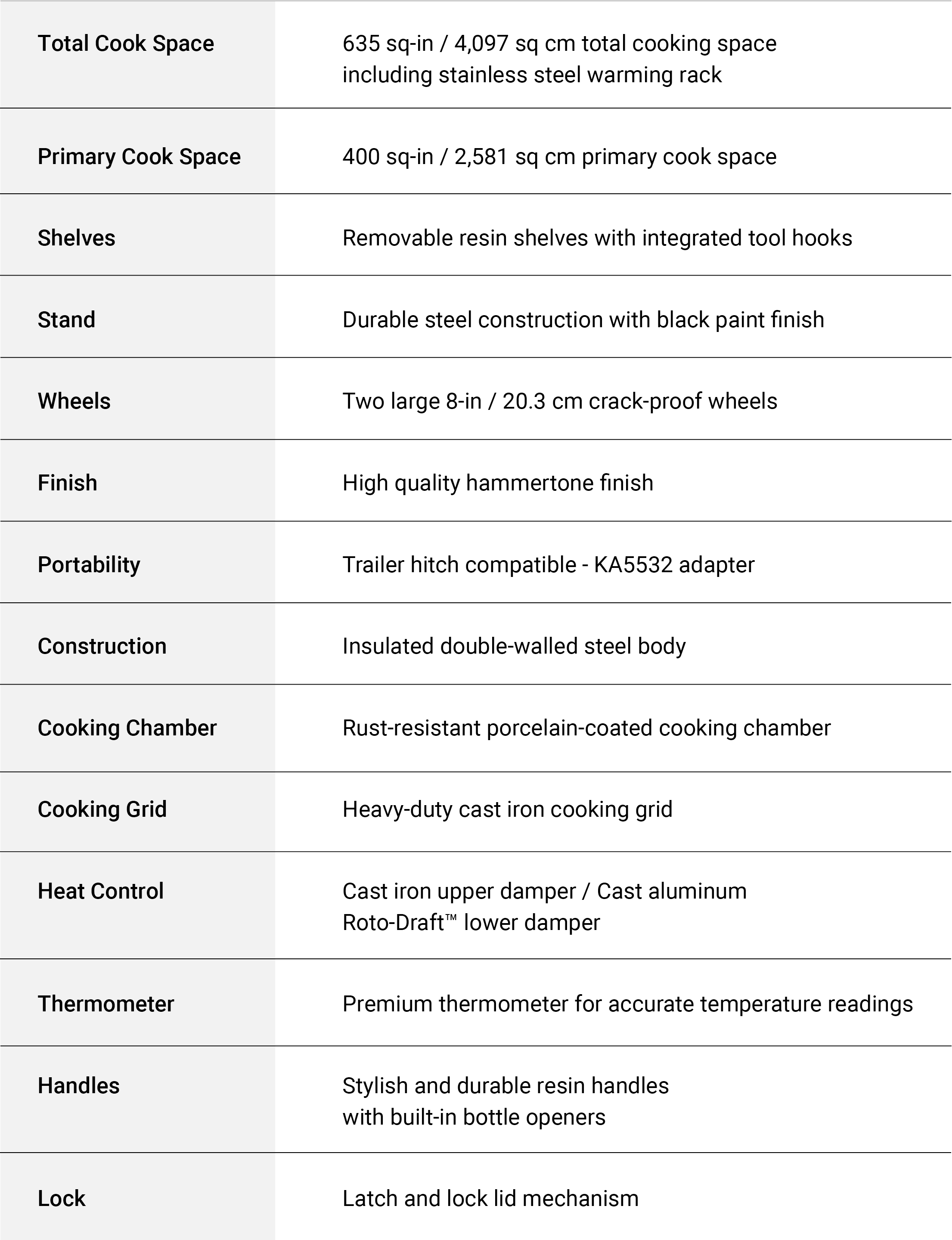 Specifications Image